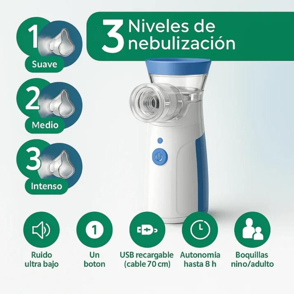 Alivio rápido y profesional para todos 💙 | Nebulizador Portátil® | PROMO 2x1